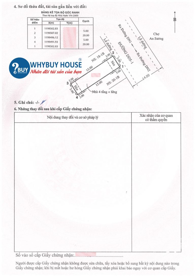 BÁN NHÀ PHỐ SHOPHOUSE ĐÃ CÓ SỔ HỒNG Ở KHU DÂN CƯ AN SƯƠNG