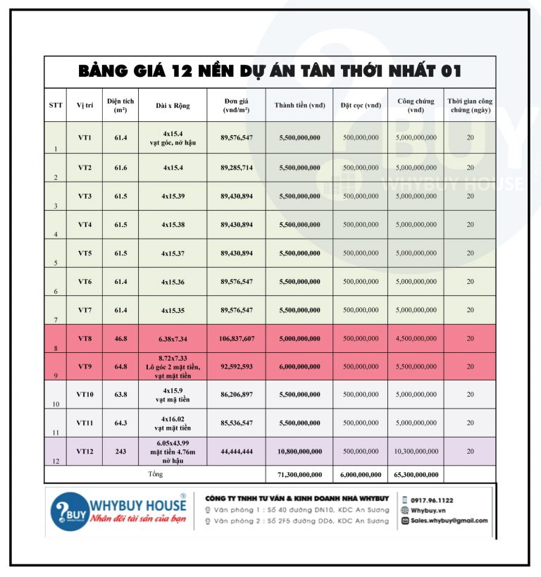 BANG-GIA-12-NEN-DAT-TAN-THOI-NHAT-01-WBH-1425